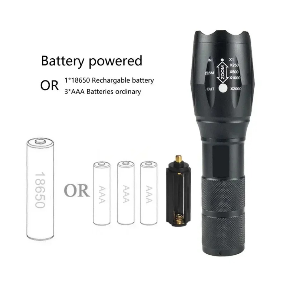 Senter Mini LED Portabel Mengg - Outdoor Adventures ulasan dan harga