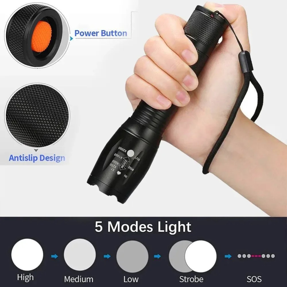 Senter Mini LED Portabel Mengg - Outdoor Adventures ulasan dan harga