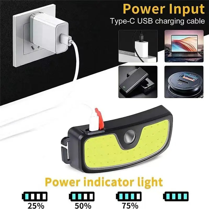 Lampu Depan COB Kuat Tipe-c/US - Outdoor Adventures ulasan dan harga