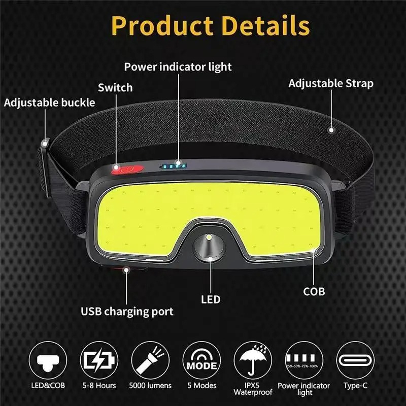 Lampu Depan COB Kuat Tipe-c/US - Outdoor Adventures ulasan dan harga