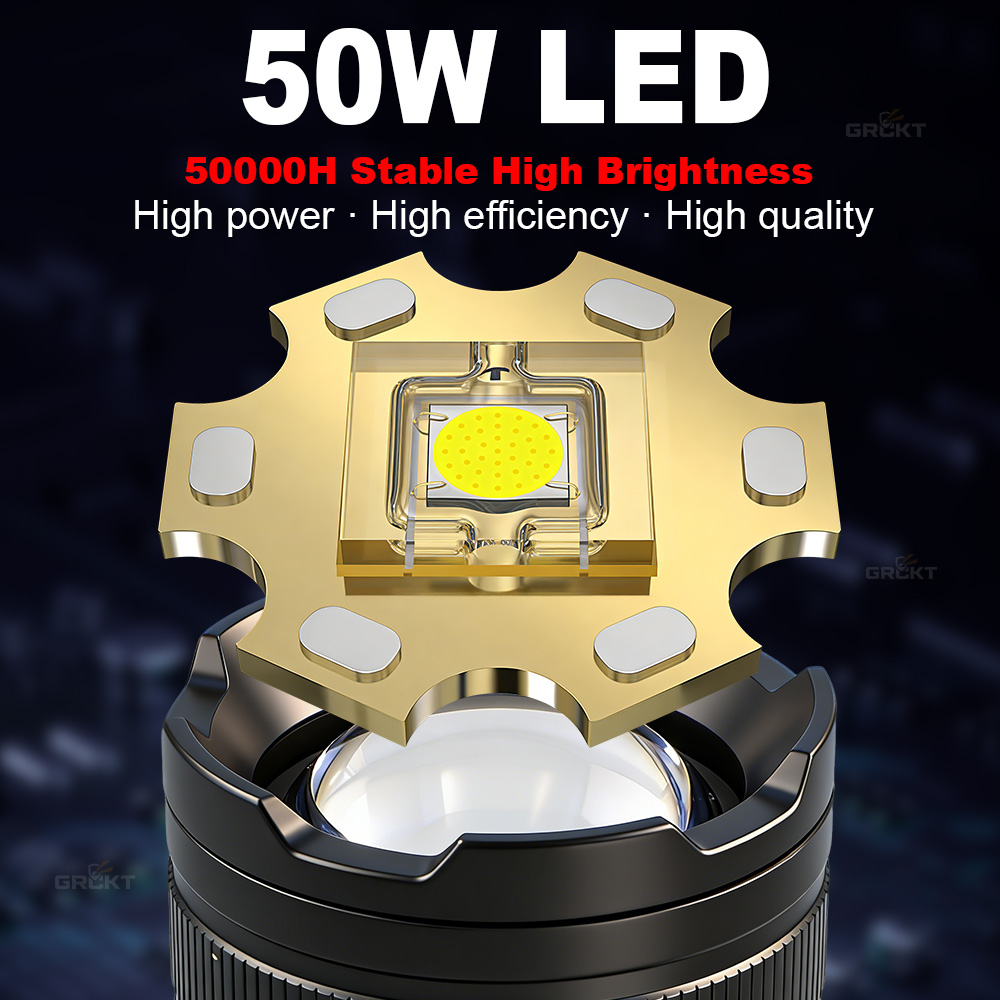Senter LED 80000CD Paling Kuat - Outdoor Adventures ulasan dan harga